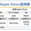 苹果M2处理器将基于台积电4纳米制程投产