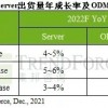 持续成长？预估2022年服务器整机出货量年增4-5%