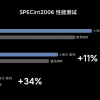 小米12骁龙8 Gen1实测公布：性能、功耗比骁龙888好太多