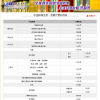 [评论]知网降价不等于知错就改