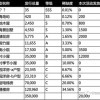 第一批元宇宙炒房人，被套了？