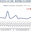 薇娅停播后 她的“流量”去了哪儿？