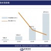 薇娅“偷税风波”后 直播电商还是一门好生意吗？