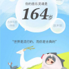 App年度报告大PK 大数据“戳中”你了吗？