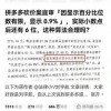 0.9%不是0.9%？拼多多的“砍一刀”为何没完没了