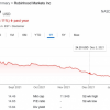 散户神坛变“祭坛” Robinhood的危机才刚刚开始