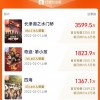 2022年春节档预售票房破亿 《长津湖之水门桥》超3000万领跑