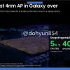 营销资料确认Galaxy S22的Exynos 2200和骁龙8 Gen 1实施区域供应