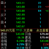 2021年宁德时代赚得盆满钵满，为何股价却加速下跌？