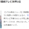 调查数据显示三星电子连续16年世界电视机市占率第一