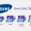 业内消息称三星今年上半年完成3nm GAA工艺质量评估 但缺乏专利