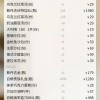 博主晒点餐码被恶作剧下单300万 律师：网友或需承担法律责任
