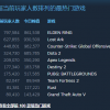 《艾尔登法环》Steam在线人数破86万 超《黑暗之魂》+《只狼》总和两倍