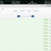 真速度：中国玩家获得《艾尔登法环》首个白金奖杯