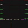 伦镍下跌12%连续第三天跌停 交易所再次出现技术故障