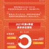 拼多多第四季度营收272.3亿元，同比增长3%