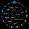 微软翻译迎来Z-code专家混合模型更新 显著增强翻译服务质量