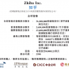 知乎今日起招股 入场费约5232港元 下周五正式上市