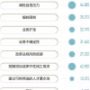 2亿人灵活就业，真的“灵活”吗？
