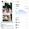 员工被要求下班发手机电量截图引关注 还有公司安装智能坐垫/Wi-Fi监控