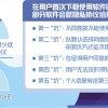 冗长晦涩看不懂，不点同意用不了 经济日报：坚决破解App协议乱象