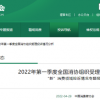 中消协梳理“新”消费五大问题 视频平台普遍有这个“霸王”条款