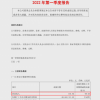 上市公司季度收入只有708元？官方回应：是真的