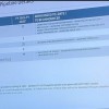疑似T2内部会议幻灯流出 泄露GTA6等大作发售日期