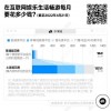 多少钱能实现“平台会员自由”？每月需1221元