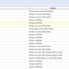 Windows 10获KB5013942累积更新：修复IE在复制粘贴文本时崩溃问题