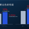 一图看懂骁龙8+：最强5G芯片带来六大升级