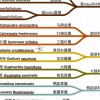 被封男子吃绿化带发现84种草药 本人回应