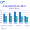 市场需求低迷：一季度中国PC显示器出货量同比下降超20%