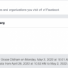 报道称Facebook正在收集寻求堕胎者的个人数据