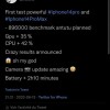 iPhone 14 Pro/Max跑分曝光：A16芯片拒绝挤牙膏