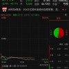 开盘暴跌45%，“AI 第一股”怎么了？