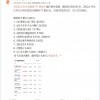 2022上半年电影总票房171.86亿 《长津湖之水门桥》高居榜首