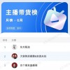 东方甄选6月销售额6.81亿：稳坐抖音直播第一、交个朋友第三
