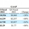 高通预计今年全球手机销量将下滑5%