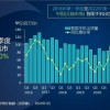 Canalys：荣耀、苹果第二季度成绩亮眼 中国手机市场同比下跌一成