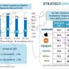 Q2全球手机出货量同比降7%：三星苹果逆势增长 三大国产手机均大幅下滑