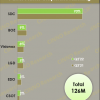 京东方AMOLED屏幕出货量暴跌32.7％：静待iPhone 14发布