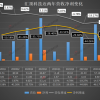 它曾经让手机厂商打得头破血流 如今却最先垮台