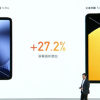 小米平板5 Pro 12.4 大屏生产力2999元起