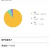 19名作家索赔700余万元，知网回应：从未故意侵权，愿意承担相应责任