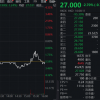 背靠腾讯的柠萌影视上市首日破发，影视股IPO何去何从