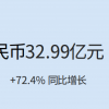 瑞幸终于开始赚钱了 还暴打了一波星巴克
