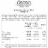网易云音乐会员付费率涨至20.7% 付费用户达3761.3万