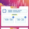 上海10亿元电子消费券需报名摇号 专家：筛选真正有需求的人