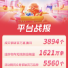 抖音电商818复盘：从新品4500w+GMV看平台活动如何赋能销售？
